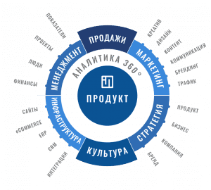 InTech_Group_product_09