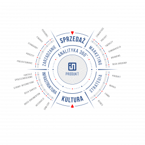 InTech_Group_Ukraine_System_Blue_PL